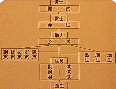 1684374929327868.png image.png