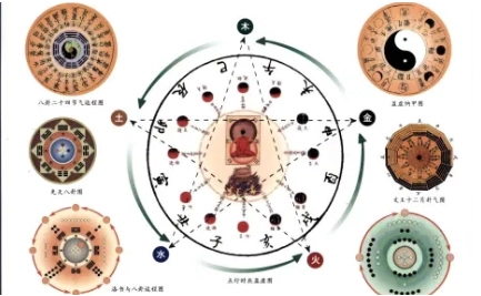 1671587445344345.png image.png