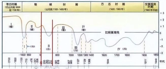 1671937679930767.png image.png