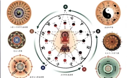 1671501049247716.png image.png