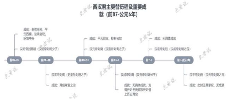 1662365370439460.png image.png