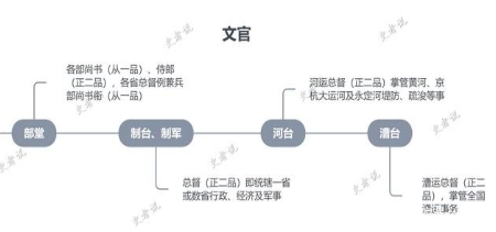 1662361460763652.png image.png