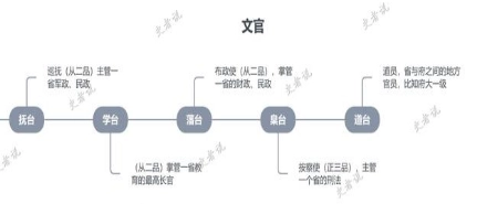 1662361457579184.png image.png