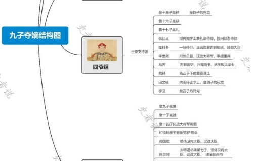 1662359860304448.png image.png