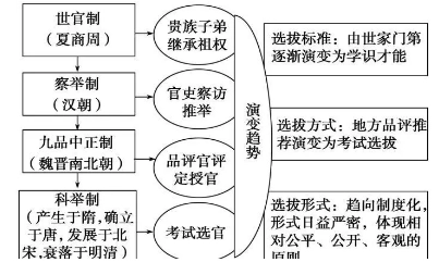 1660198433596966.png image.png